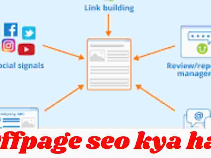 Offpage seo kya hai in hindi | Off page seo optimization techniques